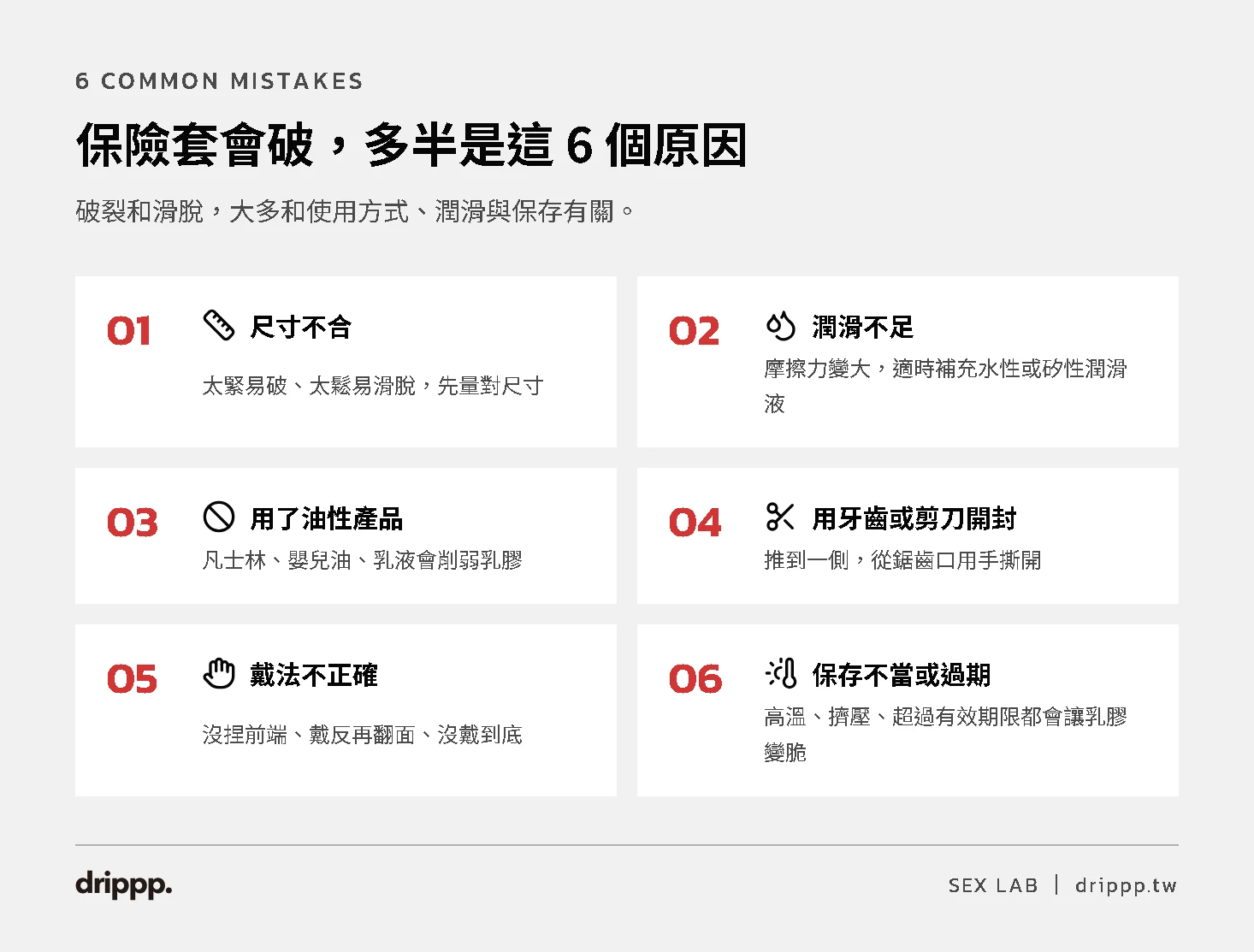 保險套破裂的 6 個常見原因：尺寸不合、潤滑不足、油性產品、牙齒或剪刀開封、戴法錯誤、保存不當或過期