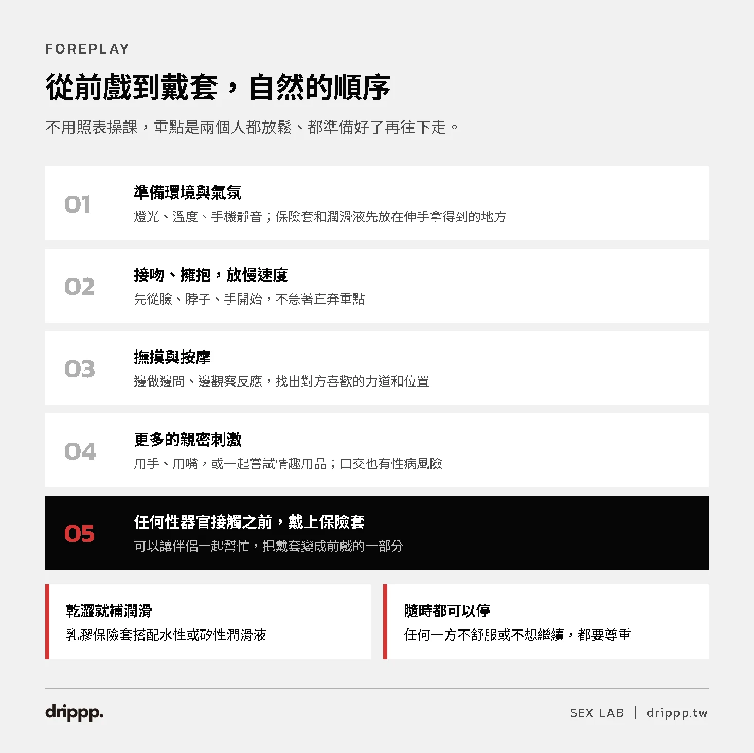 從前戲到戴套的順序：準備環境、接吻擁抱、撫摸按摩、更多親密刺激，任何性器官接觸前戴上保險套